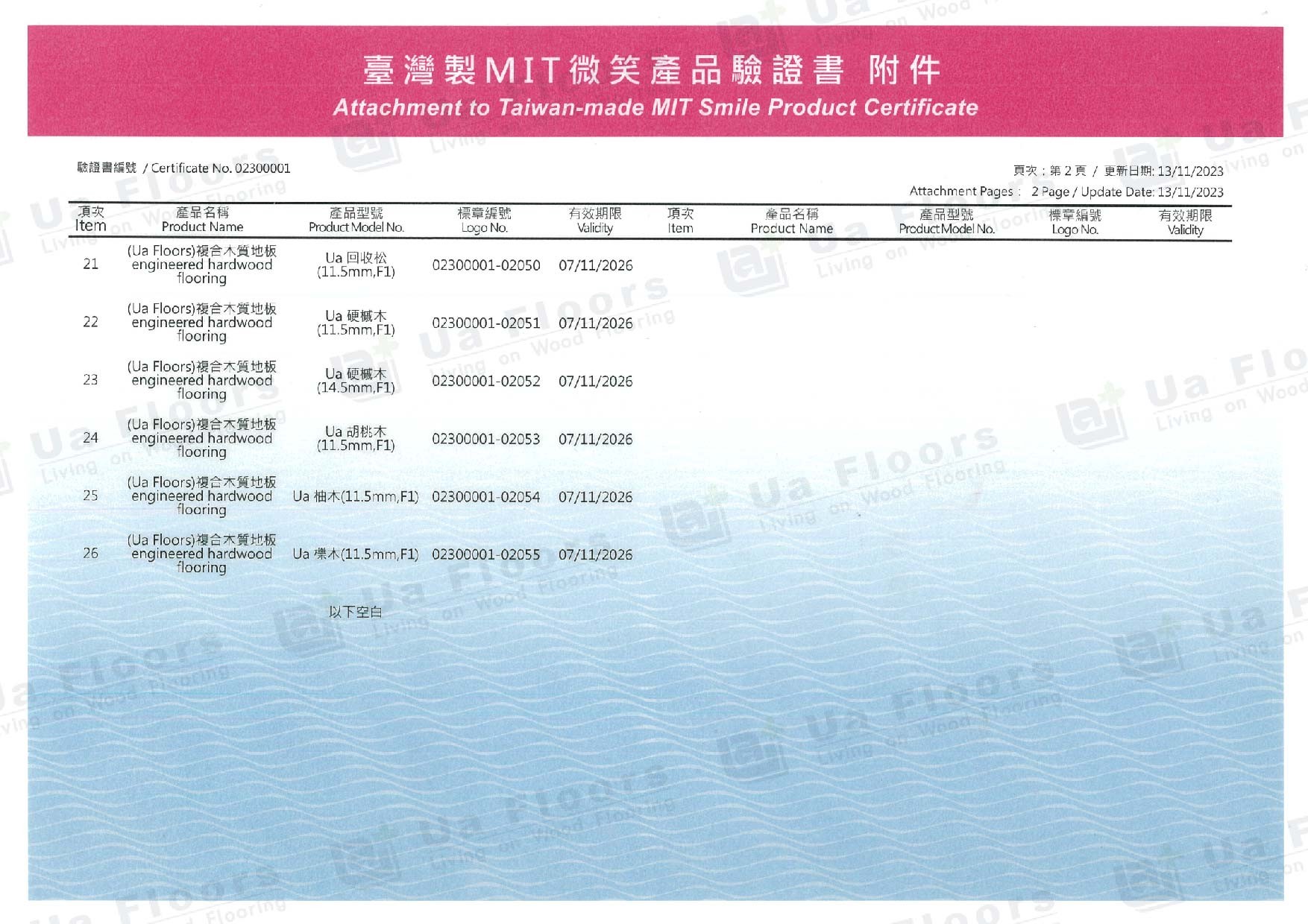 Ua Floors - MIT認證_14.5mm